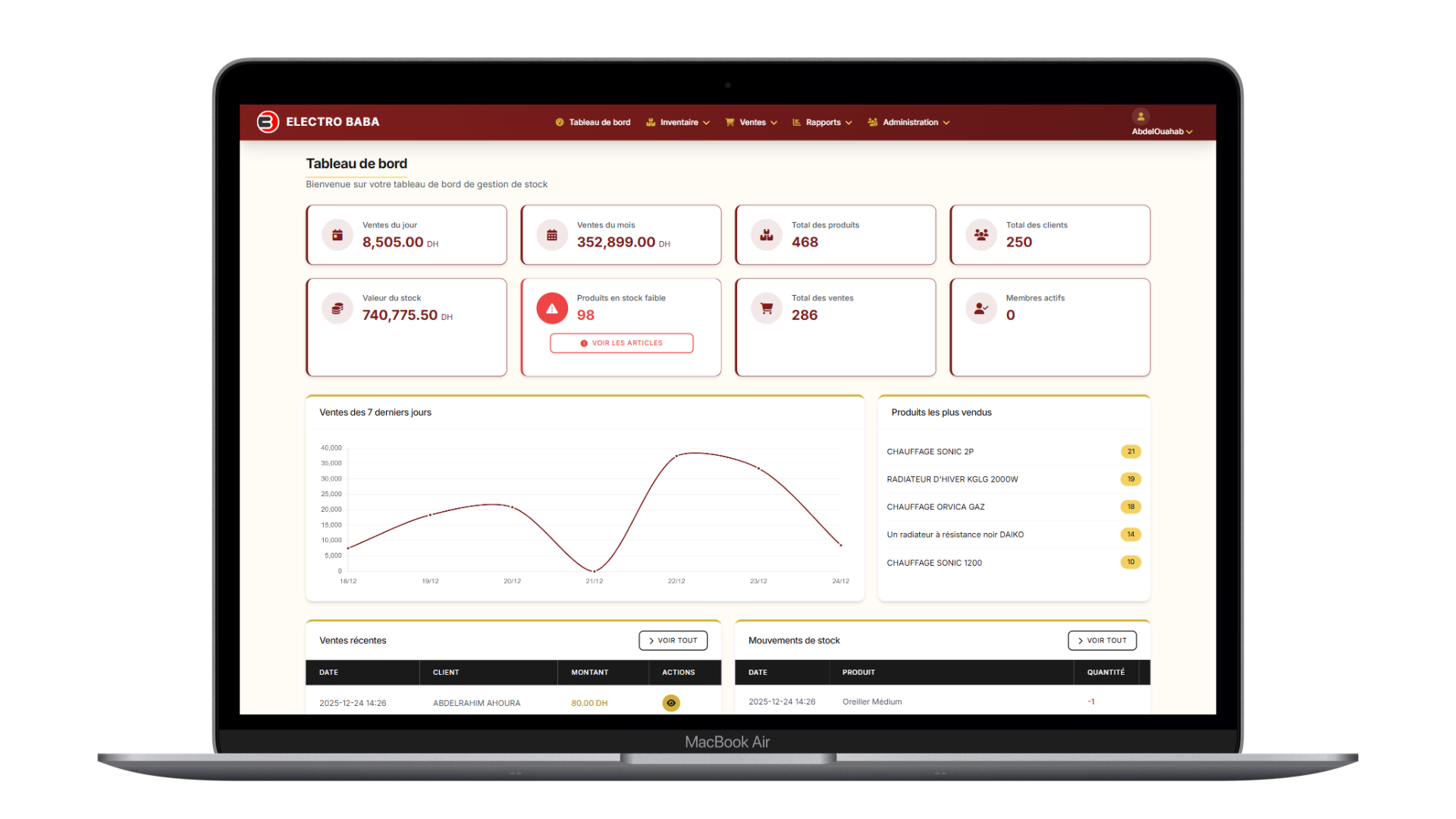 ElectroBaba - E-commerce Dashboard
