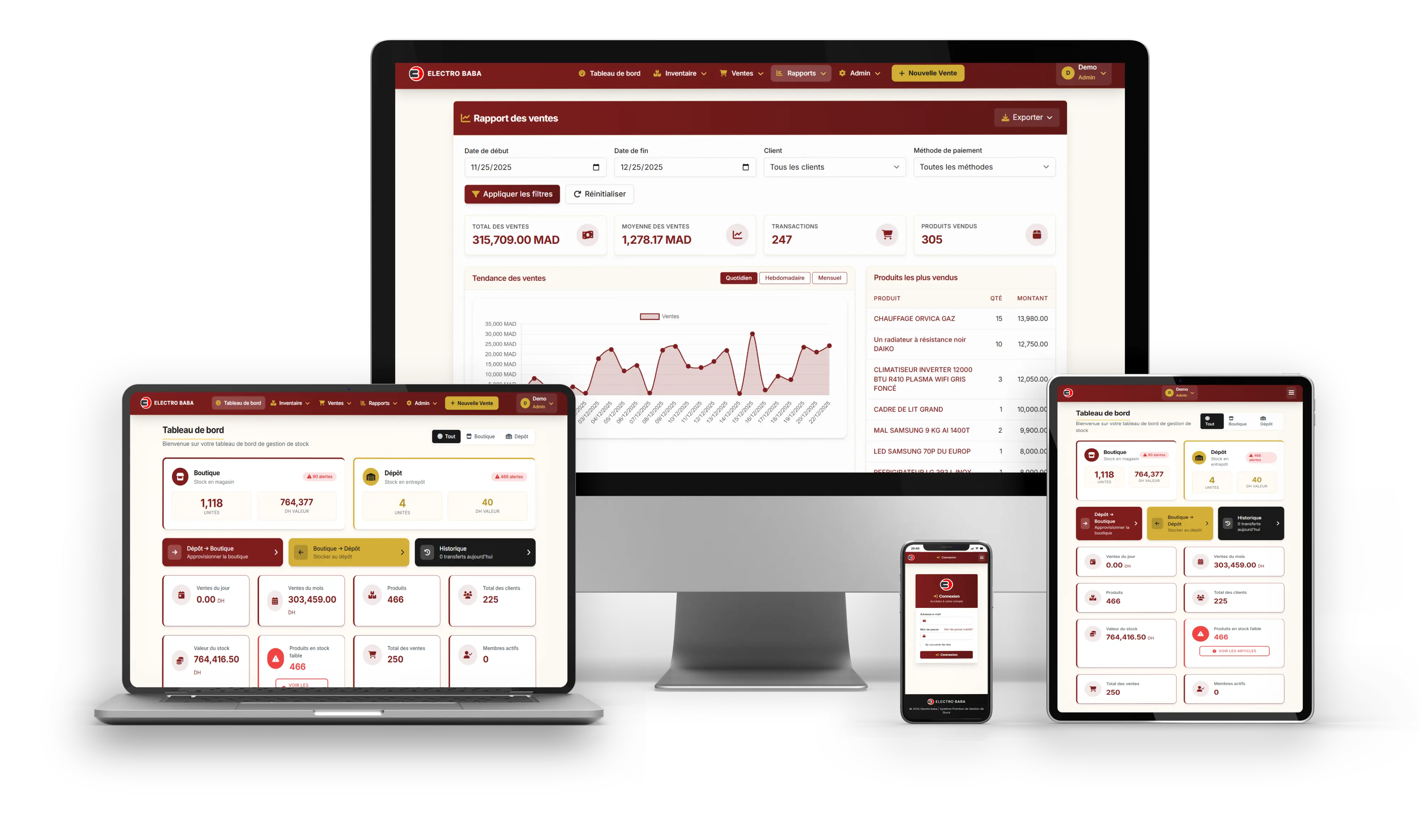 ElectroBaba - E-commerce Dashboard